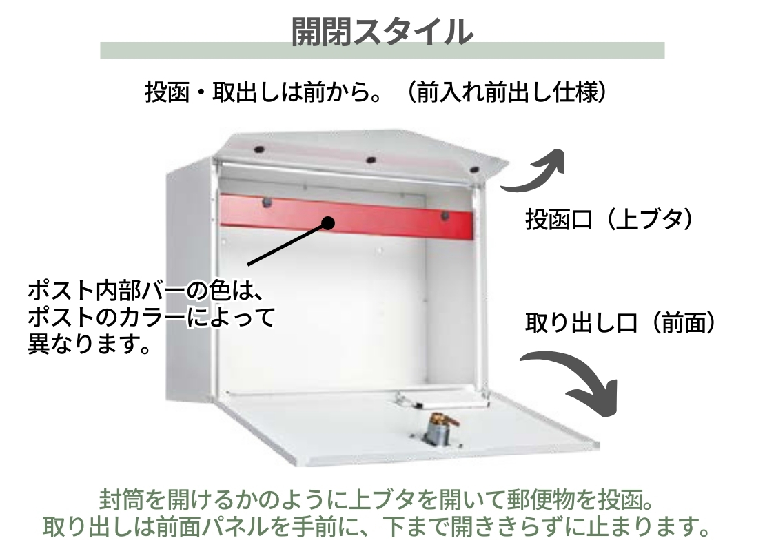 セキスイデザインワークス デザインポスト メイファレター 開閉スタイル