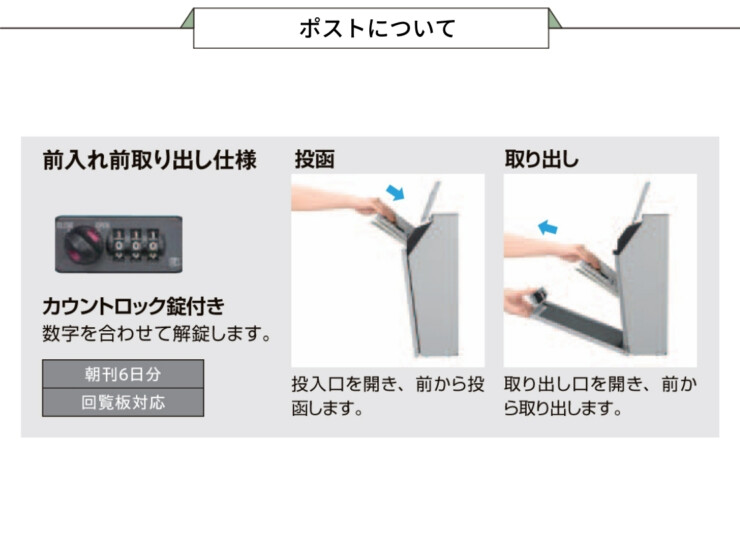 LIXIL 機能門柱FW ポストについて