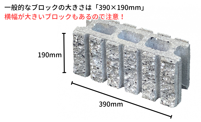 ブロックのサイズについて