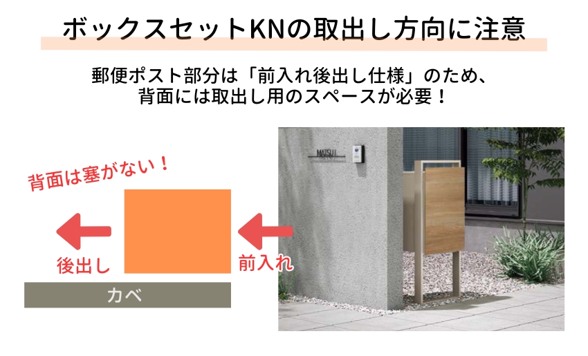 ボックスセットKNの取出し方向に注意