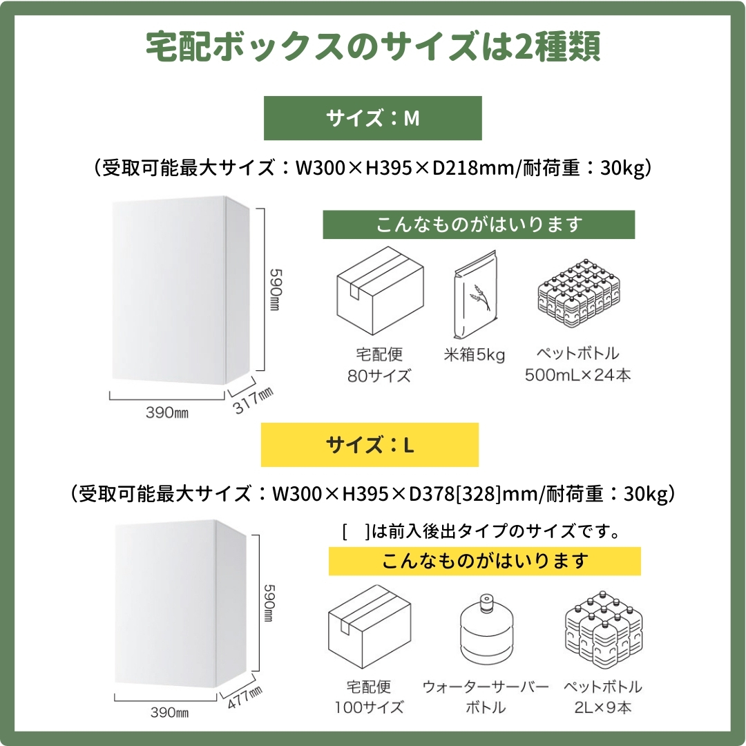 ナスタ ナスタボックスプラスポスト キャンペーン 宅配ボックスのサイズについて