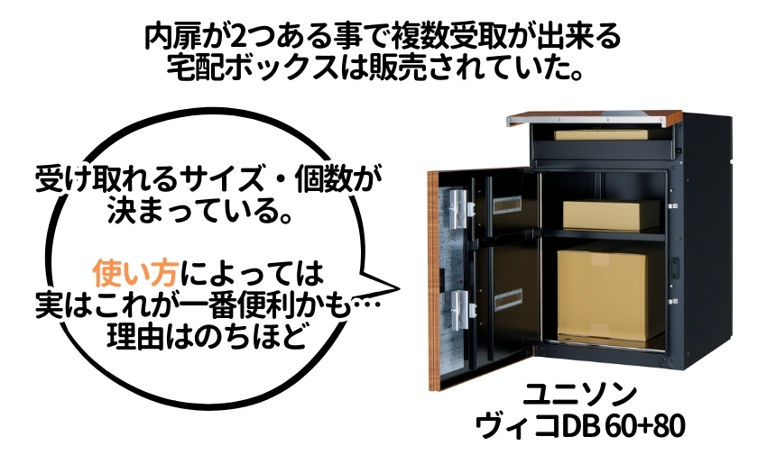 内扉が2つあることで複数受取が可能な宅配ボックス