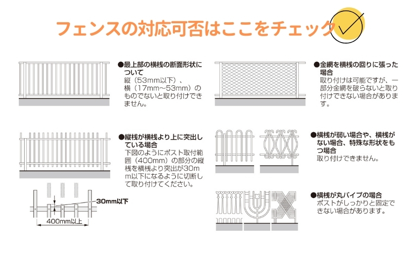 取付け可能なフェンスの形状