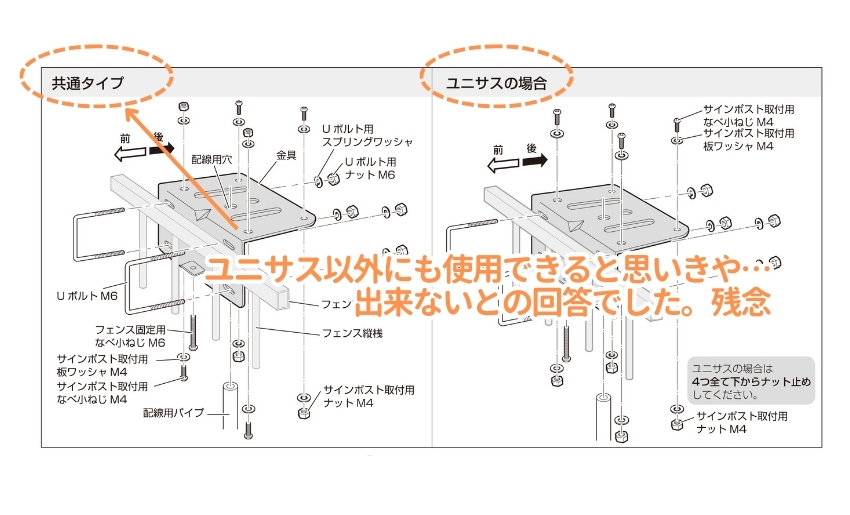 ユニサス以外も取付できるのか？