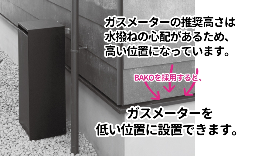 BAKOを設計時に織り込むとガスメーターを低く設置できる