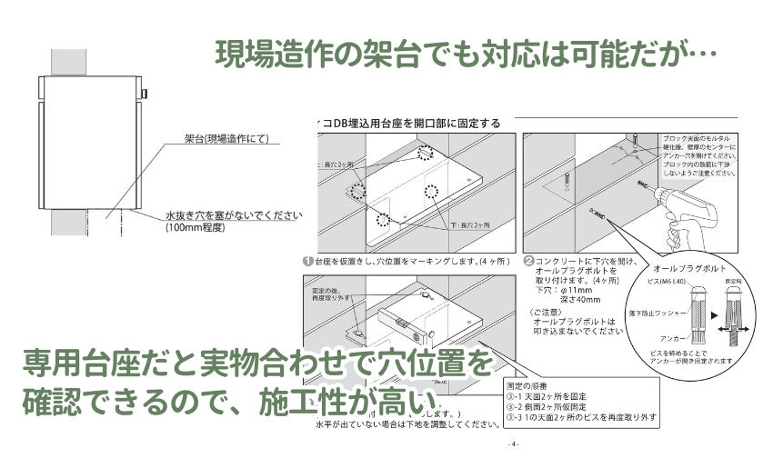 現地で架台を作ることも可能ですが手間を考えると専用品がおすすめ