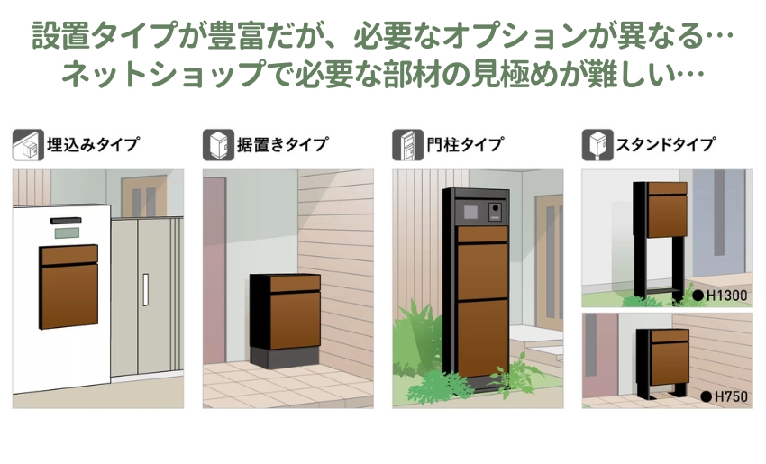 ヴィコDBは様々な施工パターンがあり何が必要かわかりにくい