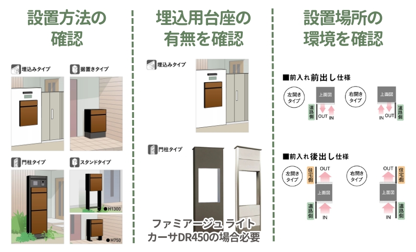 ヴィコDBのチェック