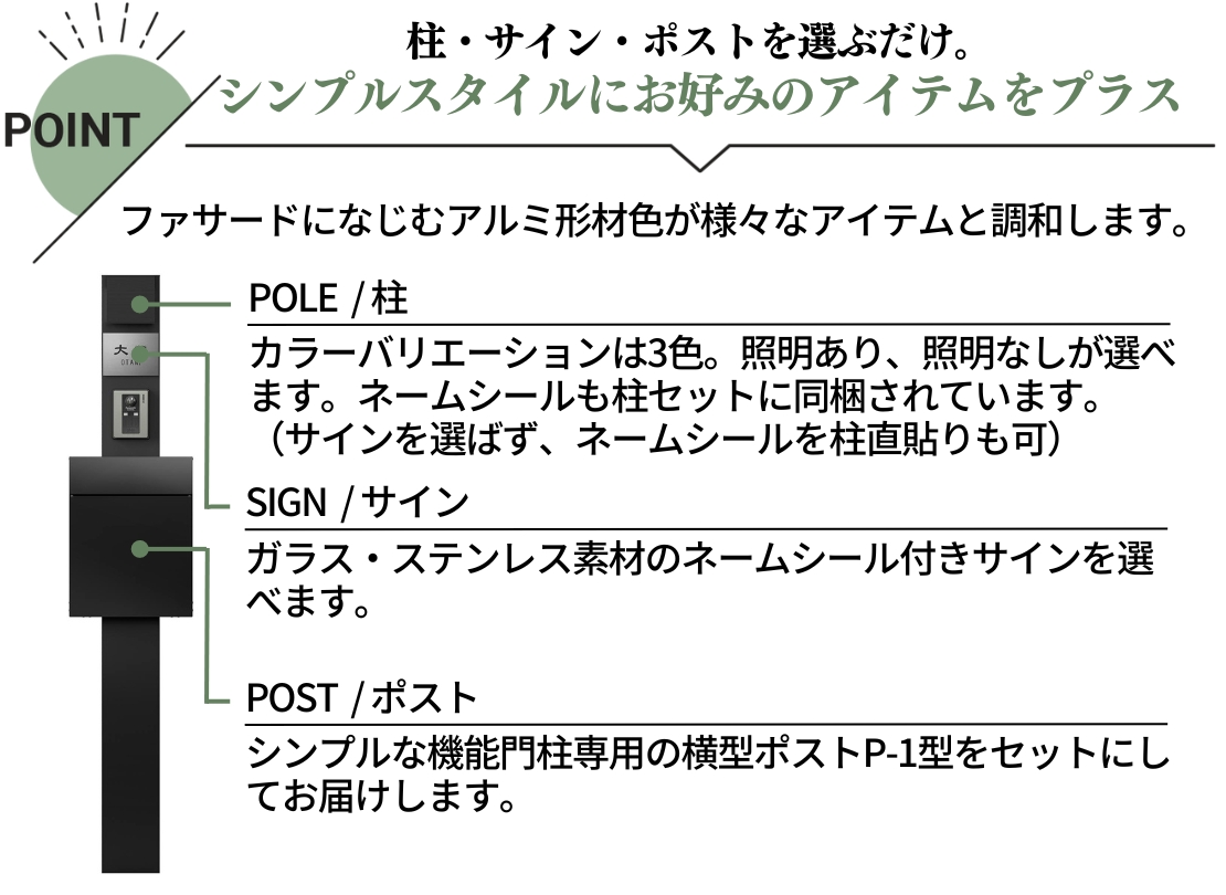 LIXIL 機能門柱FP 特徴