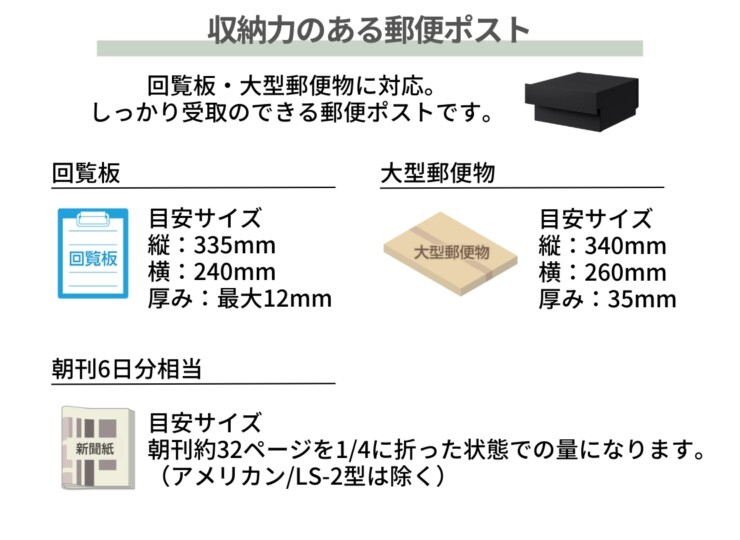 LIXIL エクスポストKN 大型配達物対応