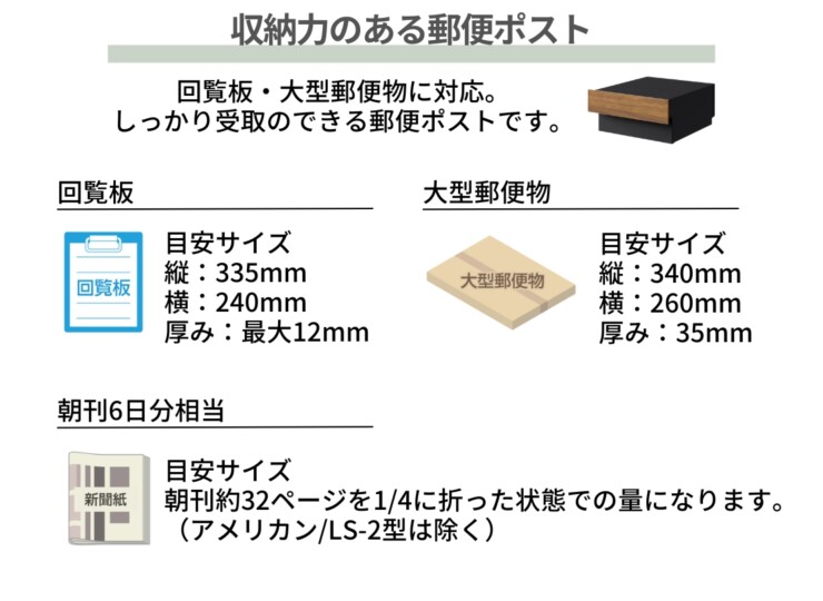 LIXIL エクスポストKN 大型配達物対応