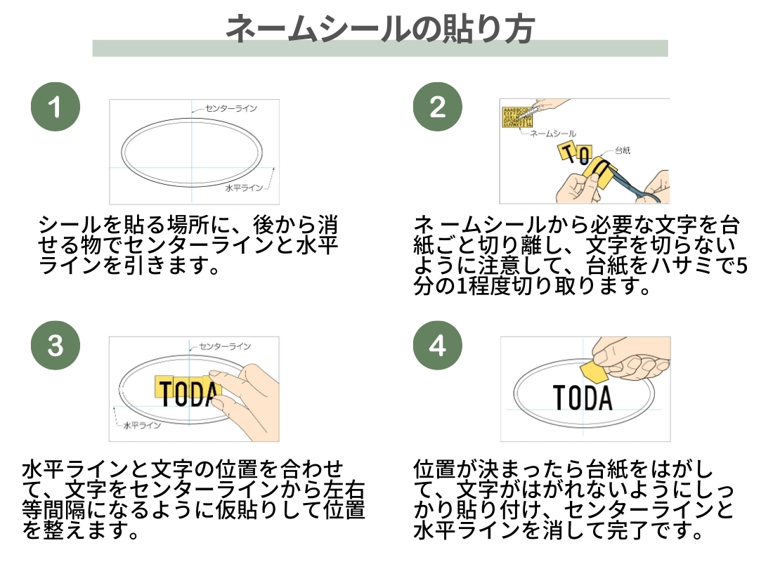 LIXIL 機能門柱FP ネームシールの貼り方