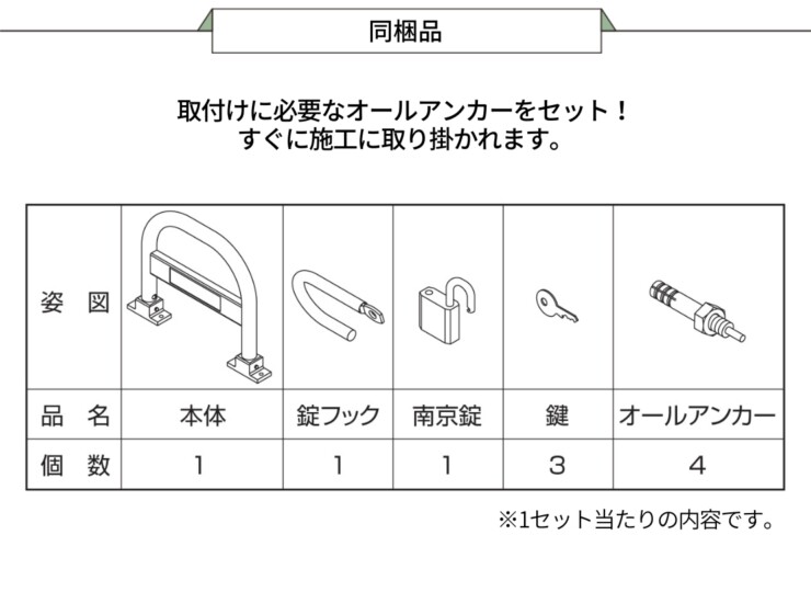 YKKAP 車止め1型 ABL-1 同梱品