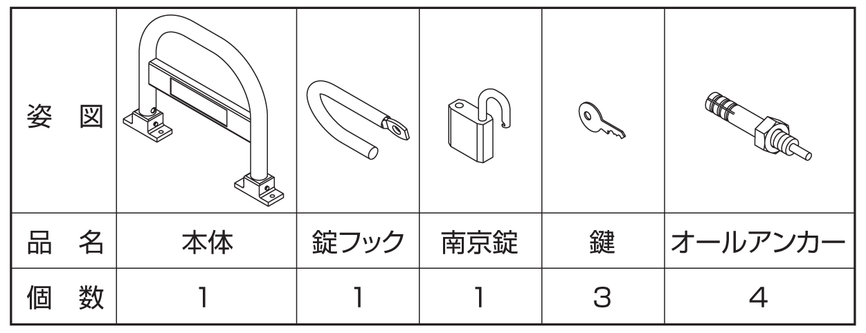 YKKAP 車止め1型 ABL-1 同梱品