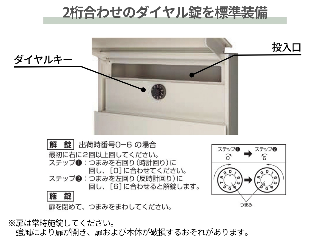 YKKAP 壁掛けポスト エクステリアポストT10型 AME-TY10 ダイヤル錠