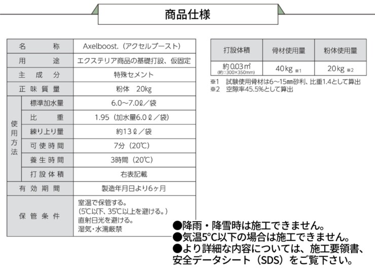 四国化成建材 超速硬型 無収縮セメントミルク アクセルブースト 商品仕様