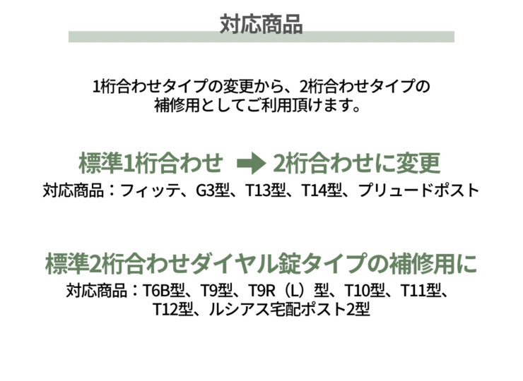 YKKAP オプション ダイヤル錠（2桁合わせタイプ）B77565 対応ポスト