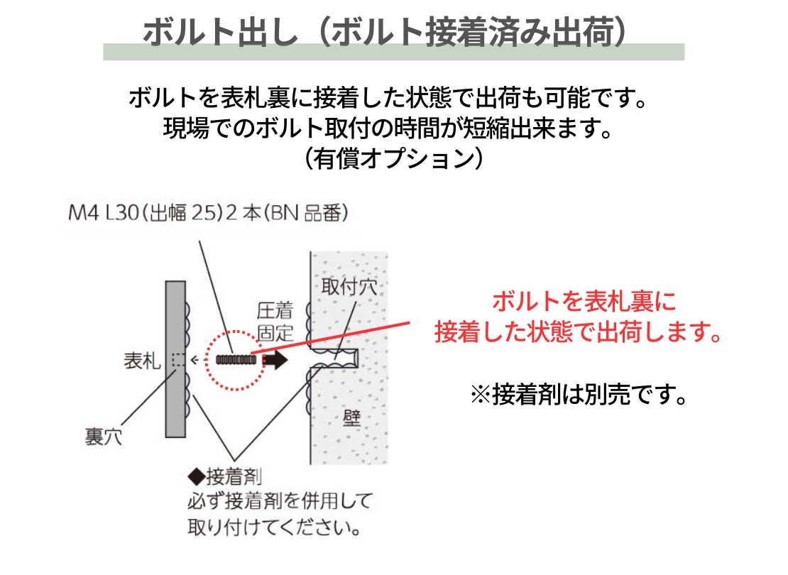 美濃クラフト 焼き物表札 ビゼン 取り付けガイド