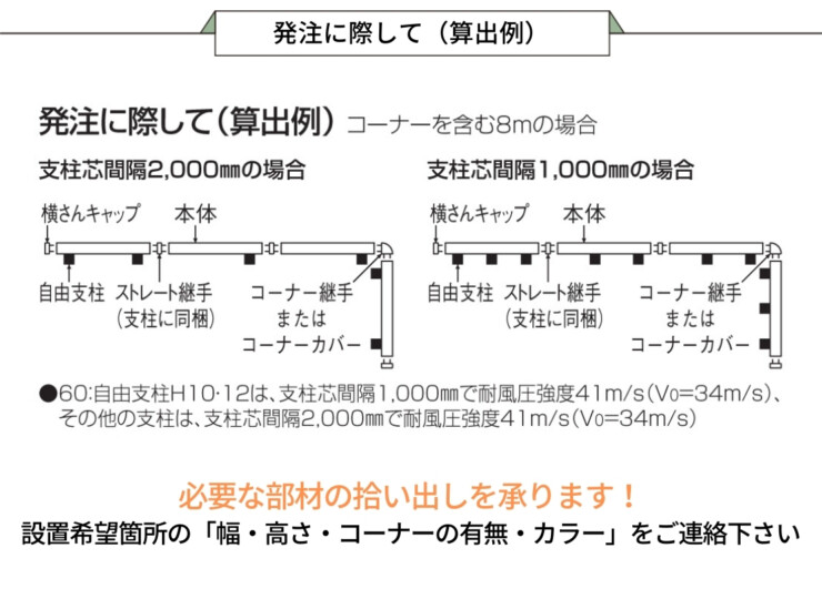 四国化成 形材フェンス クレディフェンスHG6型発注に際して