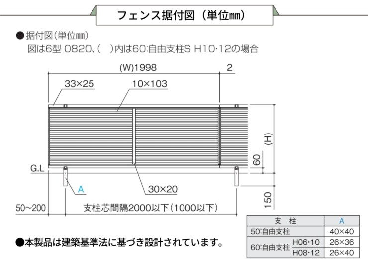 四国化成 形材フェンス クレディフェンスHG6型 据付図