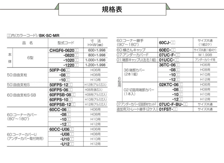 四国化成 形材フェンス クレディフェンスHG6型 規格表