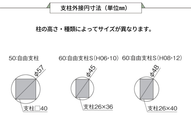 四国化成 形材フェンス クレディフェンスHG6型 支柱外接円寸法