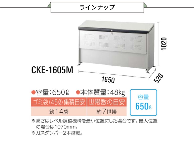 ダイケン ゴミ収集庫 クリーンストッカーCKE-M ラインナップ