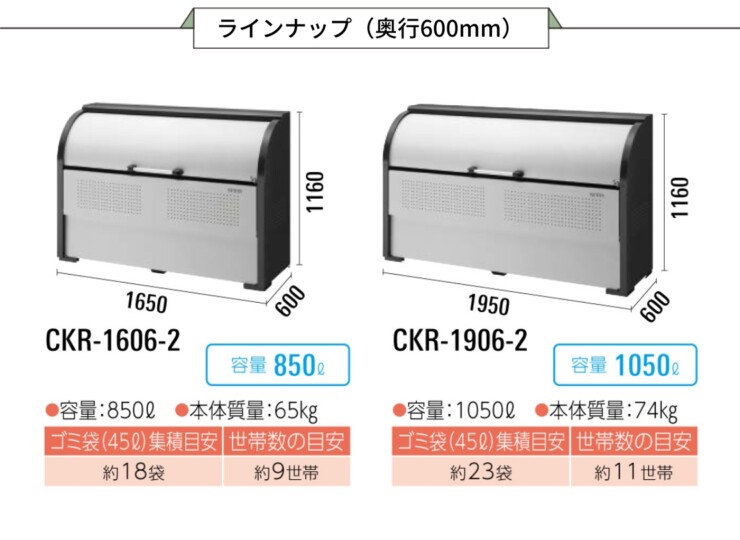 ダイケン ゴミ収集庫 クリーンストッカーCKR-2 奥行き600mm ラインナップ