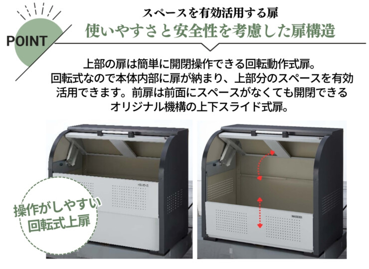 ダイケン ゴミ収集庫 クリーンストッカーCKR-2 特徴