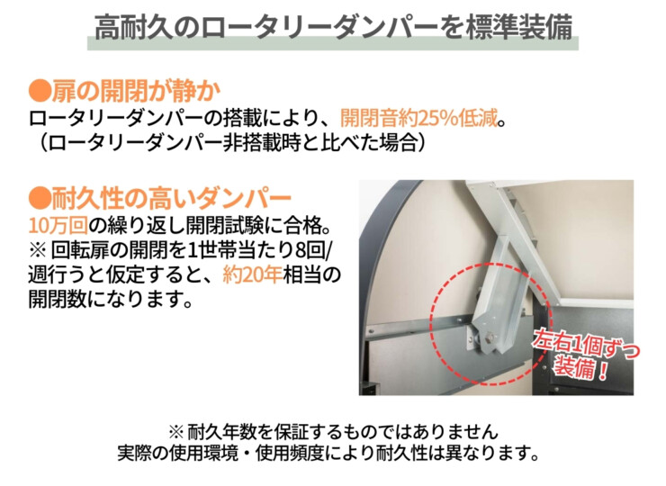 ダイケン ゴミ収集庫 クリーンストッカーCKR-2 高耐久のロータリーダンパーを標準装備