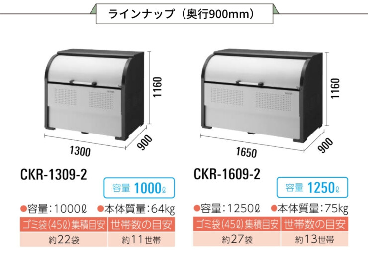 ダイケン ゴミ収集庫 クリーンストッカーCKR-2 奥行き900mm ラインナップ