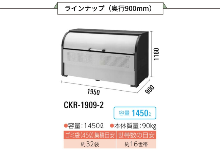 ダイケン ゴミ収集庫 クリーンストッカーCKR-2 奥行き900mm ラインナップ