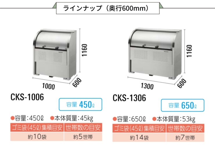 ダイケン ゴミ収集庫 クリーンストッカーCKS 奥行600mmタイプ ラインナップ