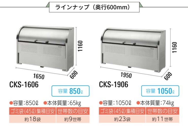 ダイケン ゴミ収集庫 クリーンストッカーCKS 奥行600mmタイプ ラインナップ