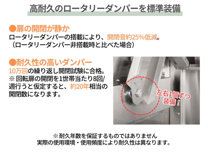 ダイケン ゴミ収集庫 クリーンストッカーCKS ロータリーダンパー搭載