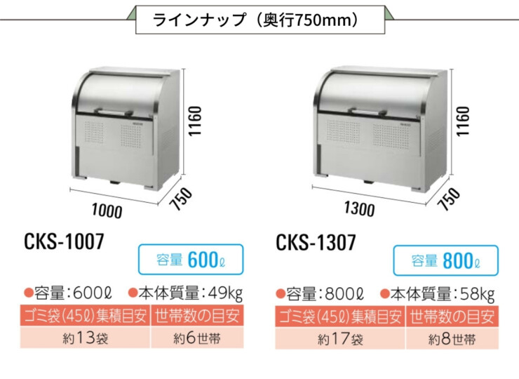 ダイケン ゴミ収集庫 クリーンストッカーCKS 奥行750mmタイプ ラインナップ