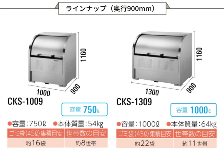 ダイケン ゴミ収集庫 クリーンストッカーCKS 奥行900mmタイプ ラインナップ