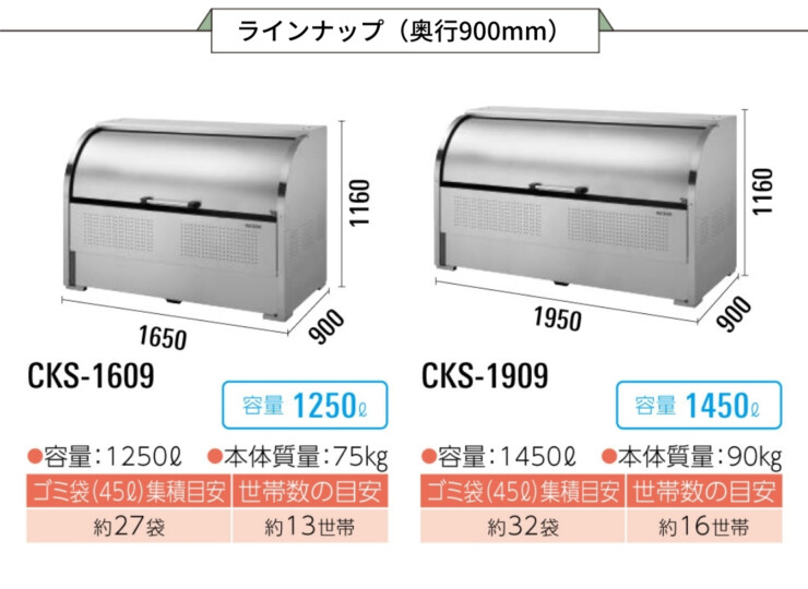 ダイケン ゴミ収集庫 クリーンストッカーCKS 奥行900mmタイプ ラインナップ