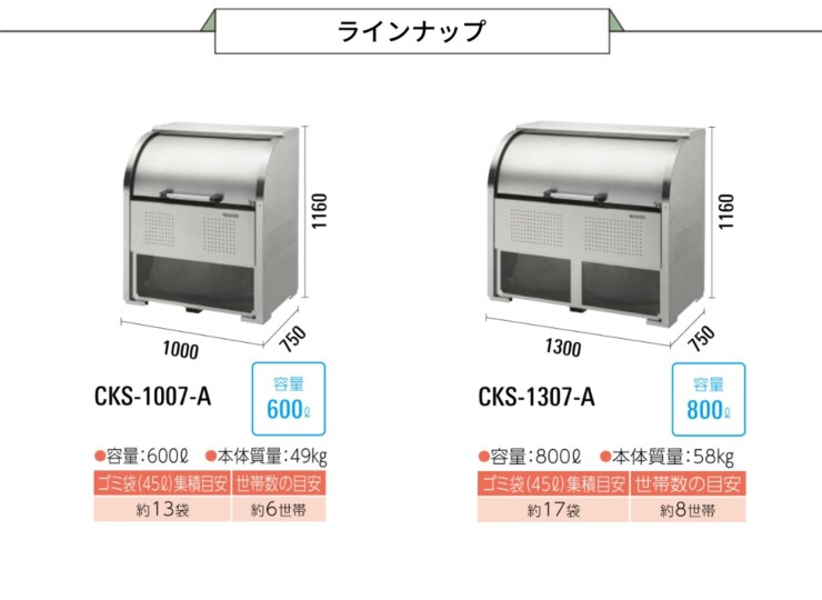 ダイケン ゴミ収集庫 クリーンストッカー CKS-A ラインナップ