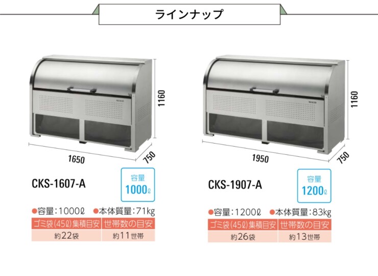 ダイケン ゴミ収集庫 クリーンストッカー CKS-A ラインナップ