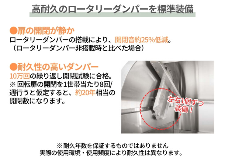 ダイケン ゴミ収集庫 クリーンストッカー CKS-A ロータリーダンパー搭載