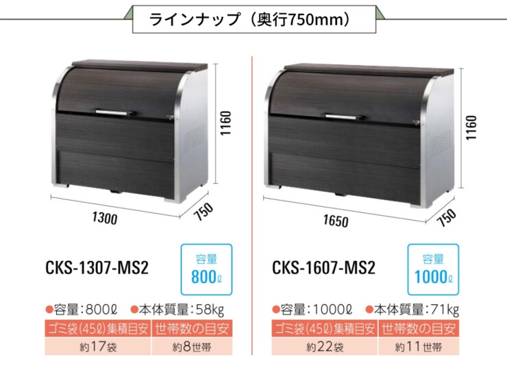 ダイケン ゴミ収集庫 クリーンストッカーCKS-MS2 ステンレスタイプ ラインナップ