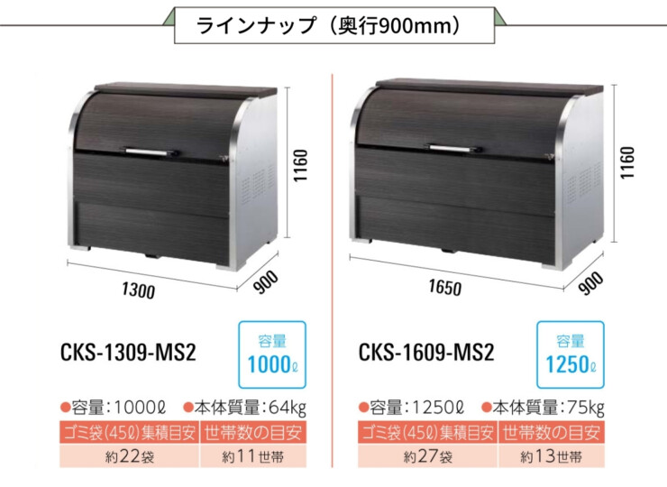 ダイケン ゴミ収集庫 クリーンストッカーCKS-MS2 ステンレスタイプ ラインナップ