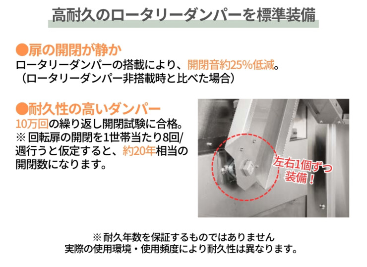 ダイケン ゴミ収集庫 クリーンストッカーCKS-MS2 ステンレスタイプ 高耐久のロータリーダンパーを標準装備