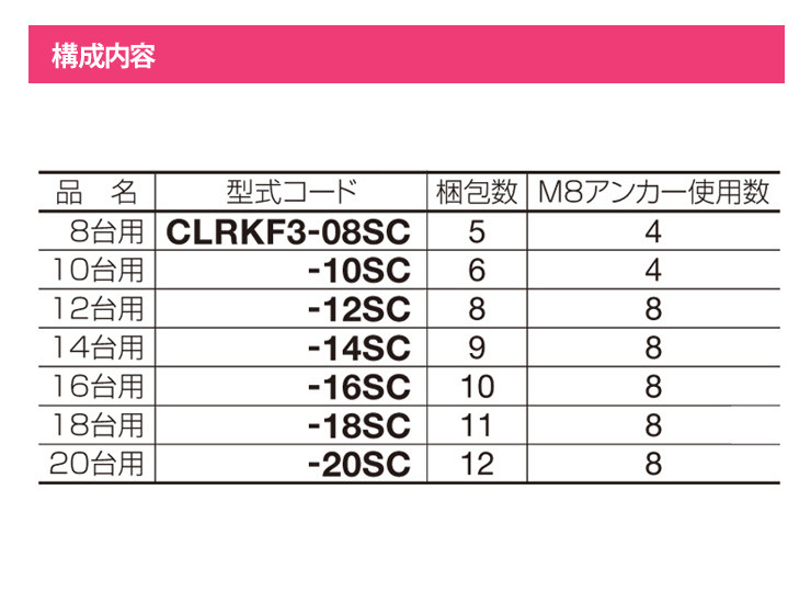 四国化成 サイクルラックF3型 18台用 CLRKF3-18SC - 2