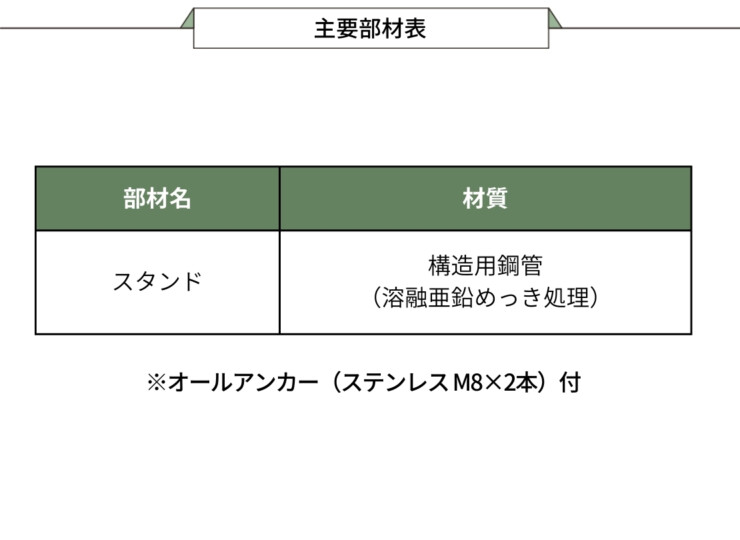 ダイケン サイクルスタンド CS-GF型 主要部材表