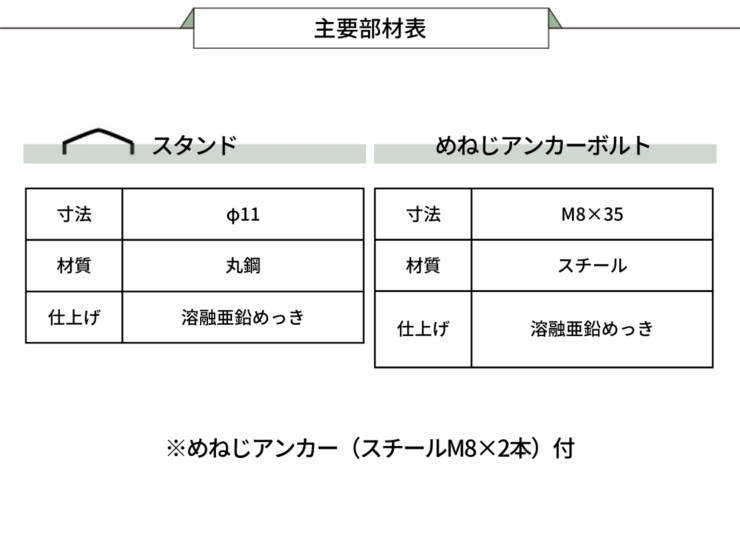 CS-M