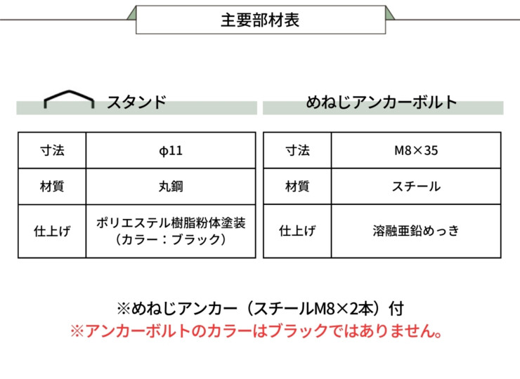 ダイケン 自転車ラック 独立式スタンド スチール製 CS-M ブラックカラー 主要部材表