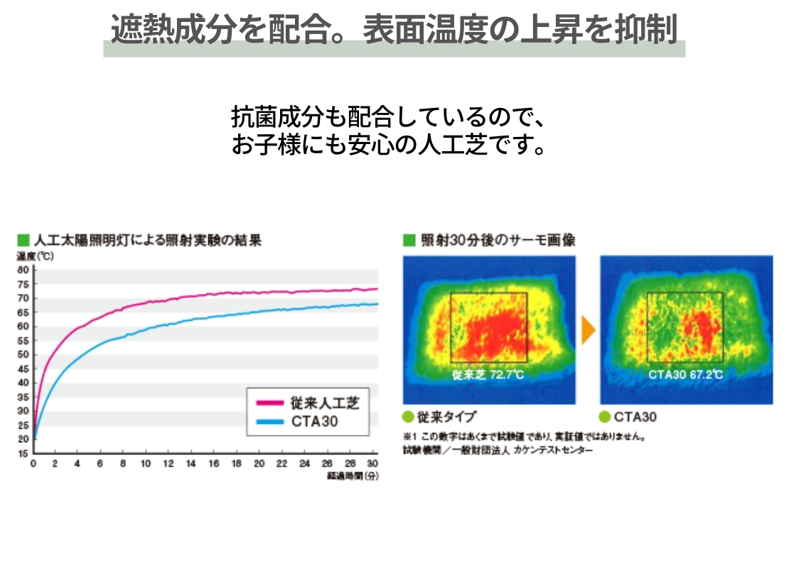 PAEグローバル クローバーターフ あそびタイプ 30mm 遮熱成分を配合