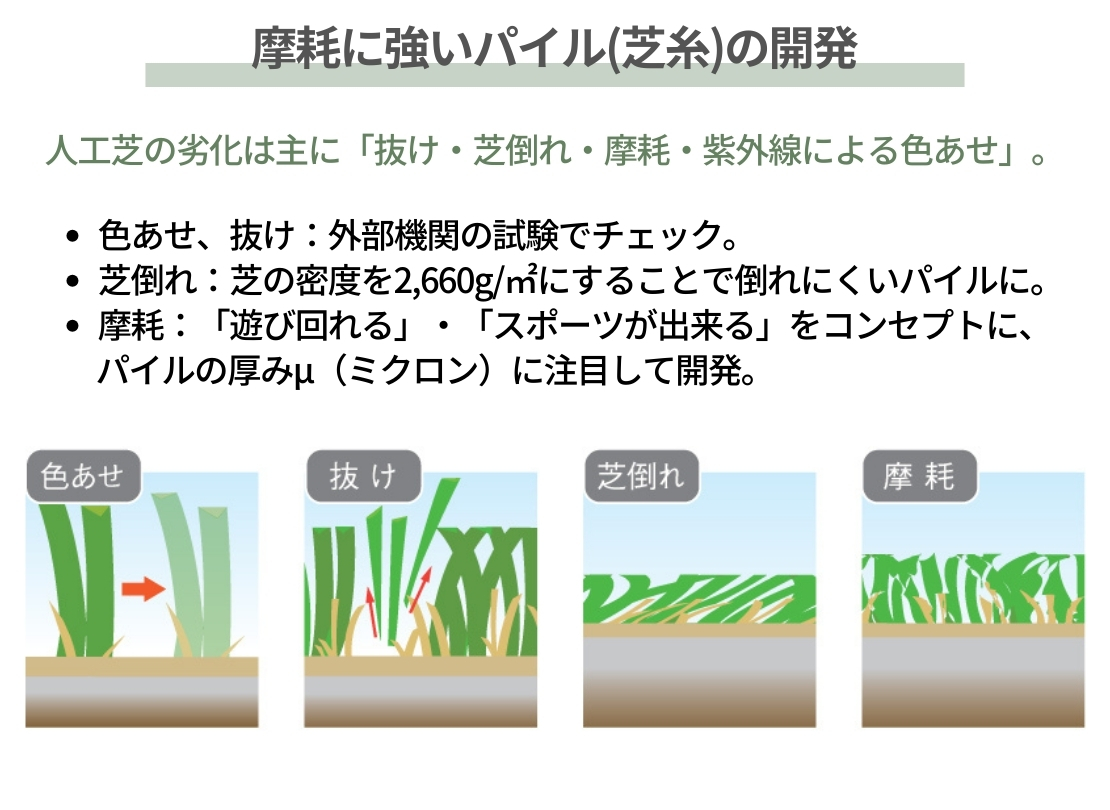 PAEグローバル クローバーターフ あそびタイプ 30mm 摩耗に強いパイル